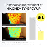 NIACINDY SYNERGY UP DUO